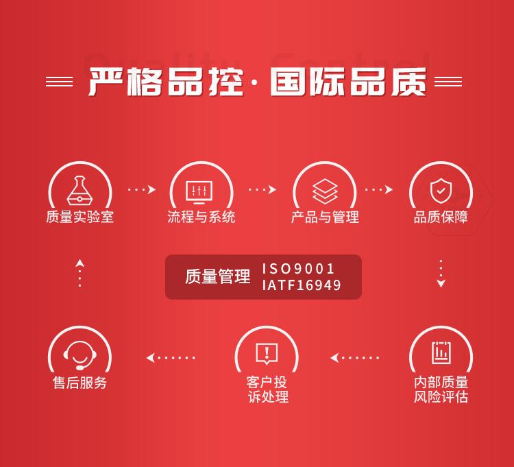 乐鱼官方体育app