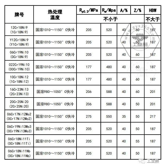乐鱼官方体育app