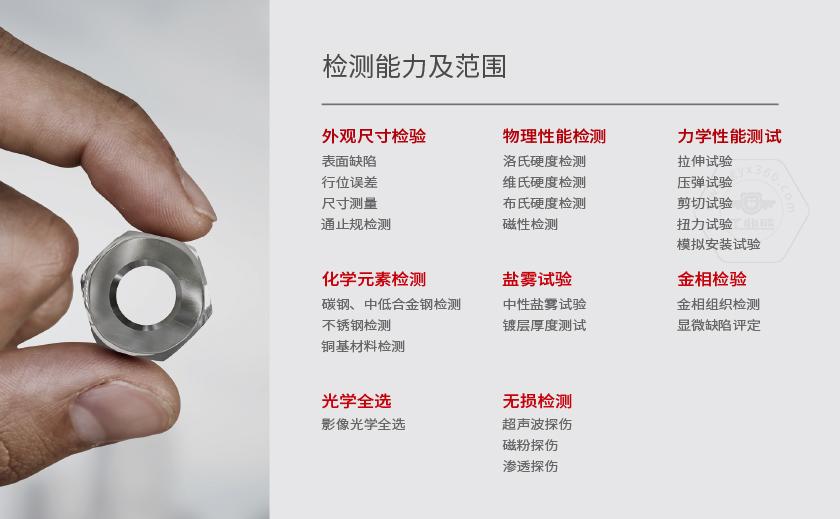 乐鱼官方体育app