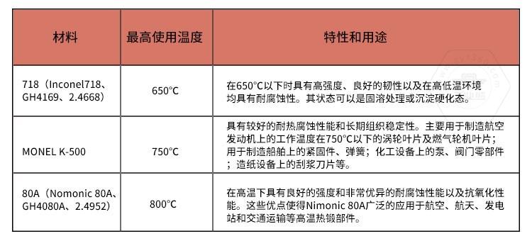 乐鱼官方体育app