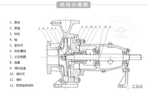 乐鱼官方体育app