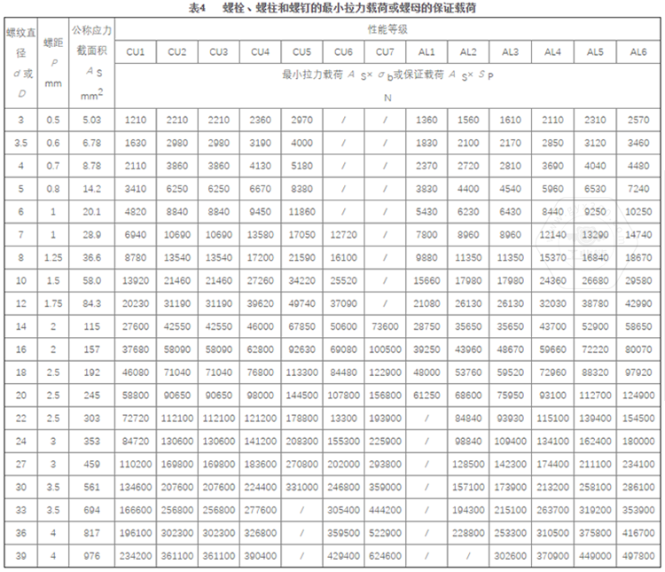 乐鱼官方体育app