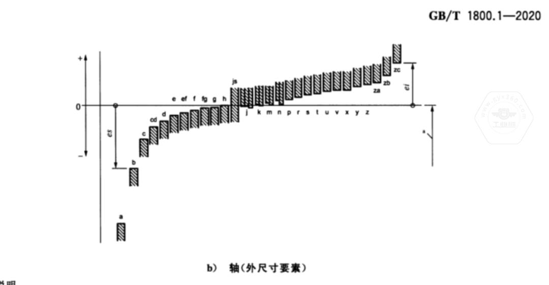 乐鱼官方体育app