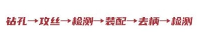 乐鱼官方体育app