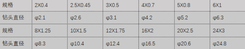 乐鱼官方体育app