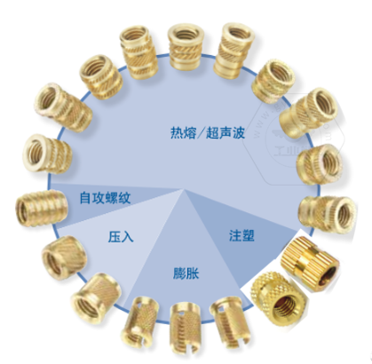 乐鱼官方体育app