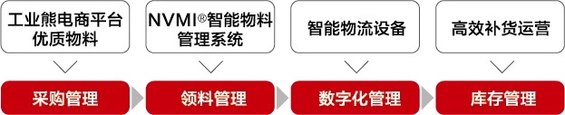 乐鱼官方体育app