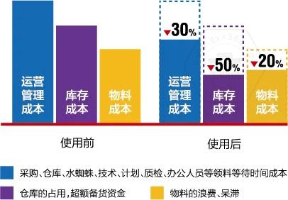 乐鱼官方体育app