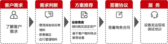 乐鱼官方体育app