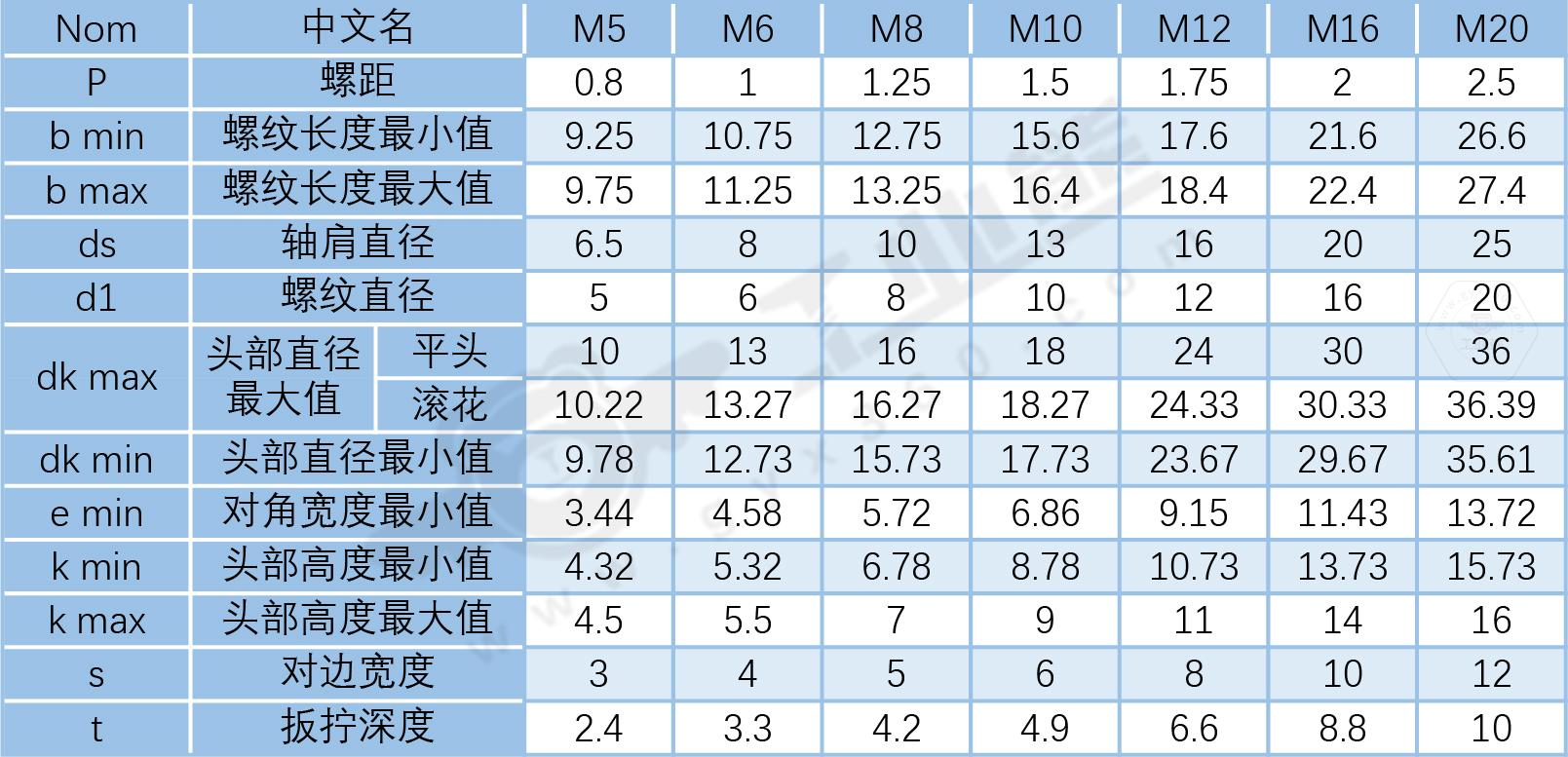 乐鱼官方体育app